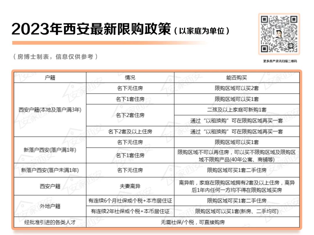 解锁西安SEO优化潜能：权威培训引领您走向网络营销成功 (解锁西安亲子新玩法)