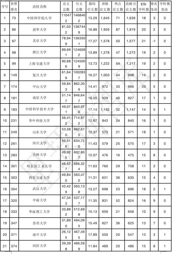 爱排名 SEO：您的全面 SEO 工具集，增强在线影响力 (seo排名工具给您好的建议下载官网)