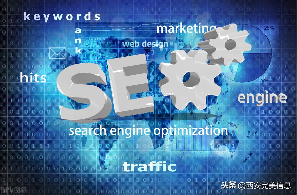 SEO优化指南：提升网站流量和转化率的终极攻略 (优化 seo)