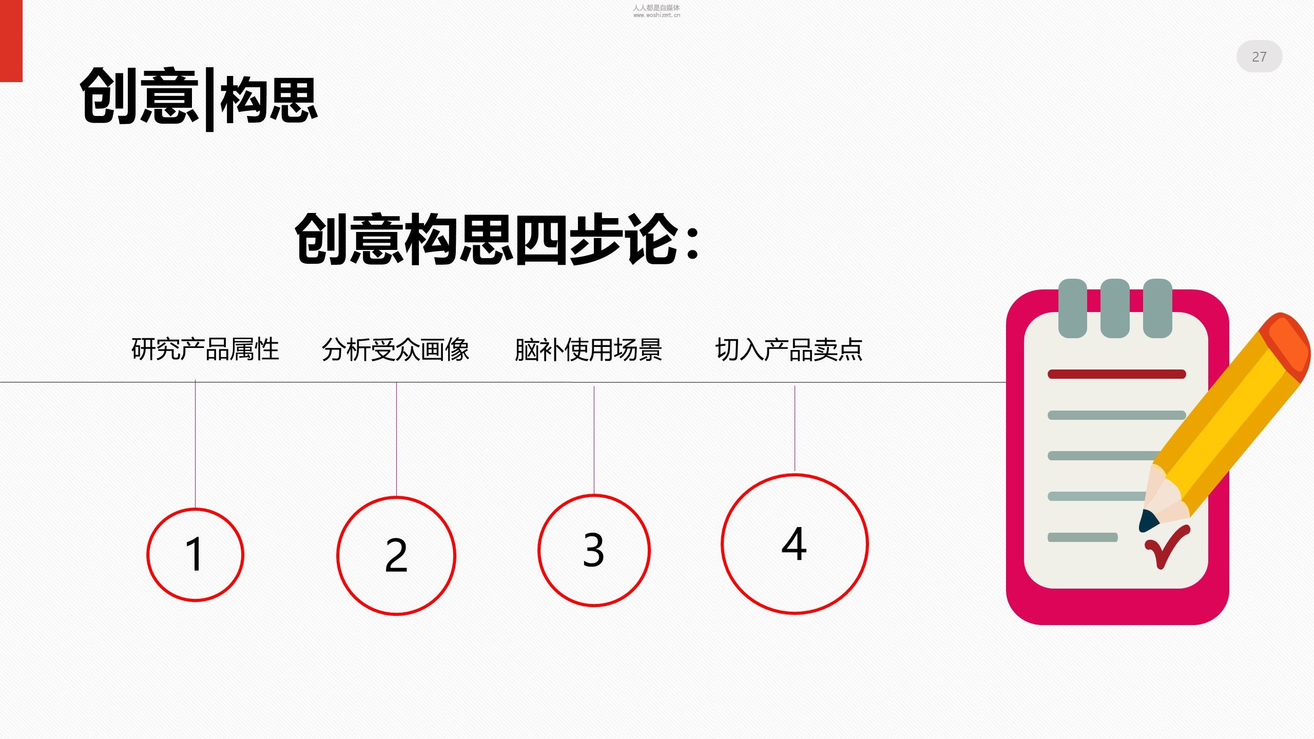 优化您的数字营销策略：利用旺道 SEO 系统主导搜索结果 (优化数据是什么意思)