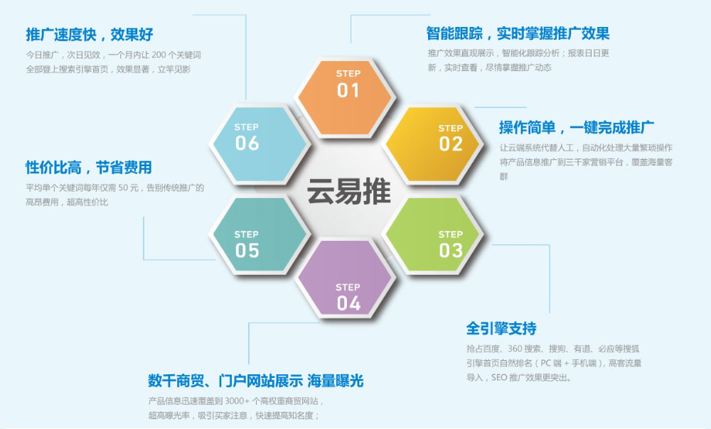 重庆SEO服务: 为您的企业定制的数字营销解决方案 (重庆的seo服务公司)