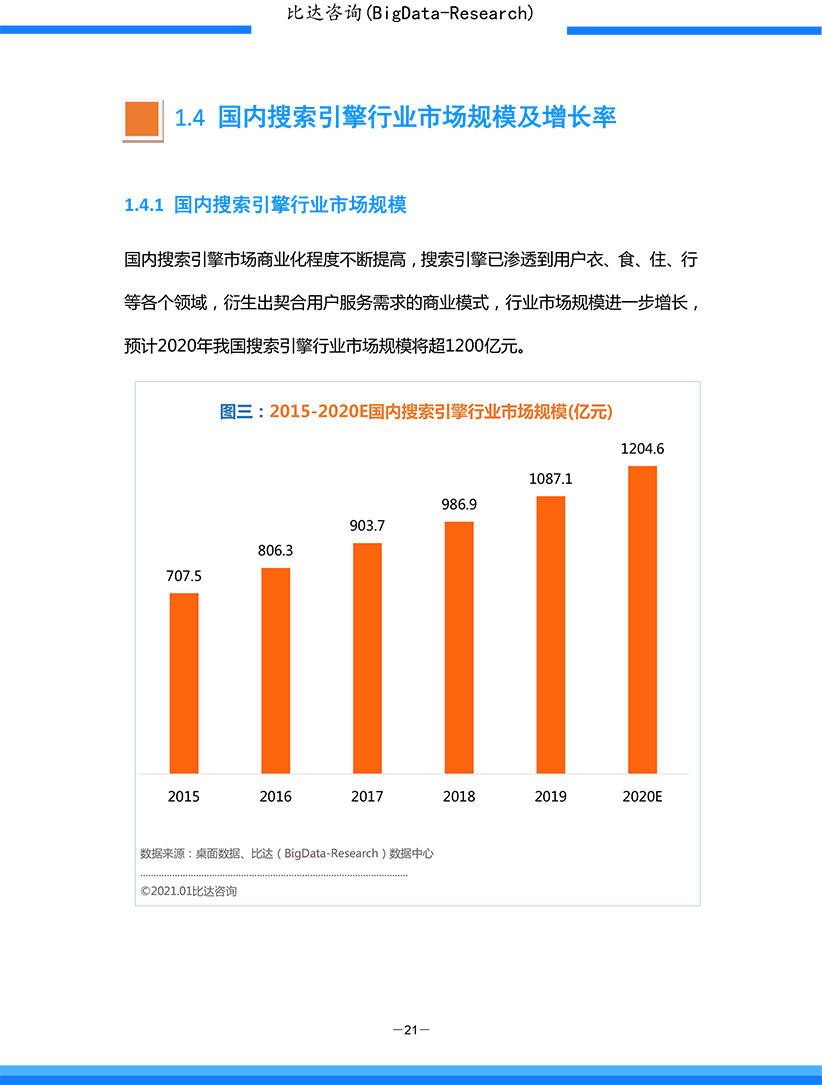 国内搜索引擎优化（SEO）的全面指南 (国内搜索引擎排名)