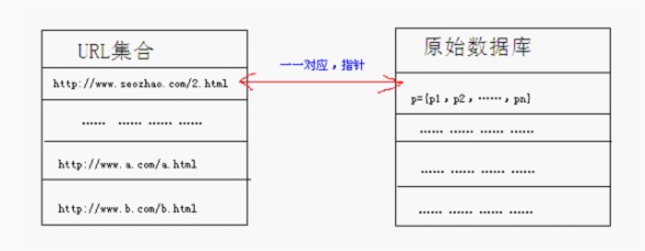 天津SEO优化全攻略：从基础到高级的综合指南 (天津seo公司排名)