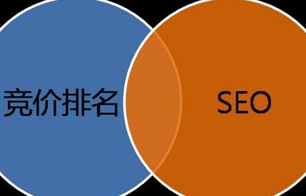 青岛SEO优化：提升网站流量，主宰数字领域 (青岛seo软件)