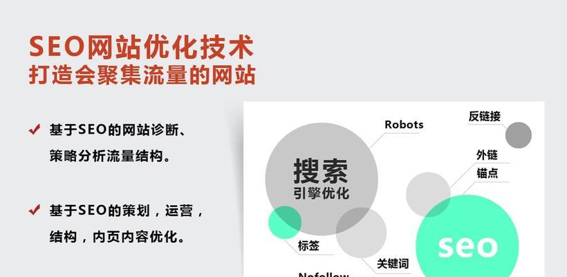 seo优化报价 (seo平台优化)