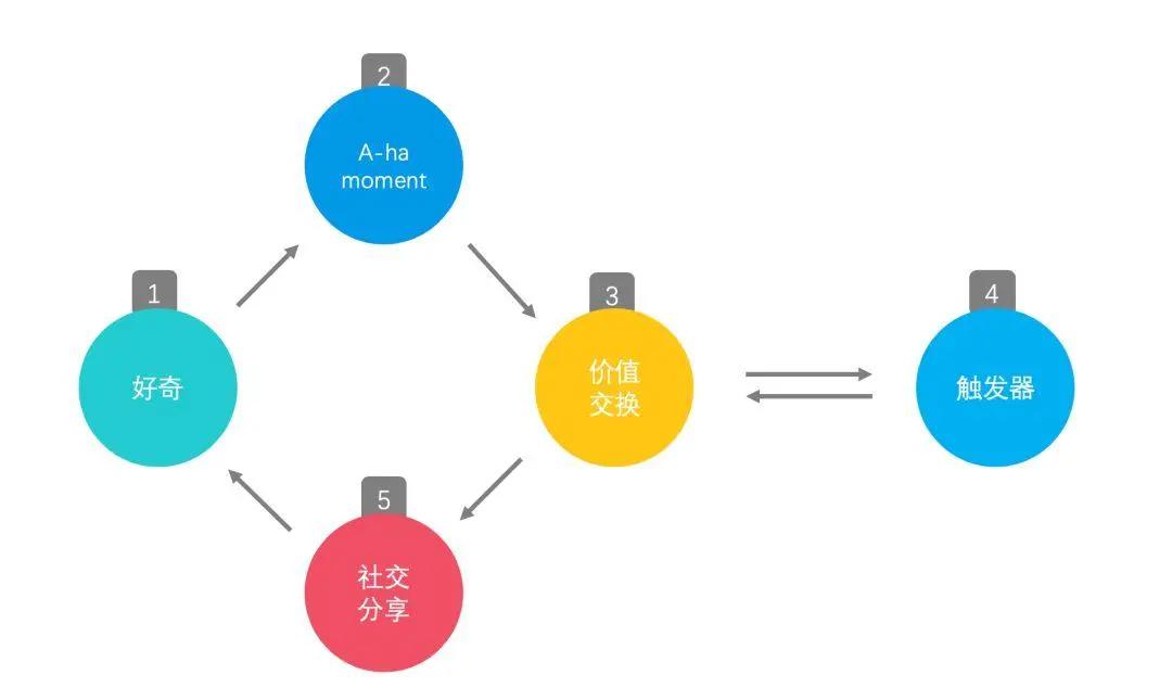 辉煌电商运营中心 (辉煌电商运营怎么样)