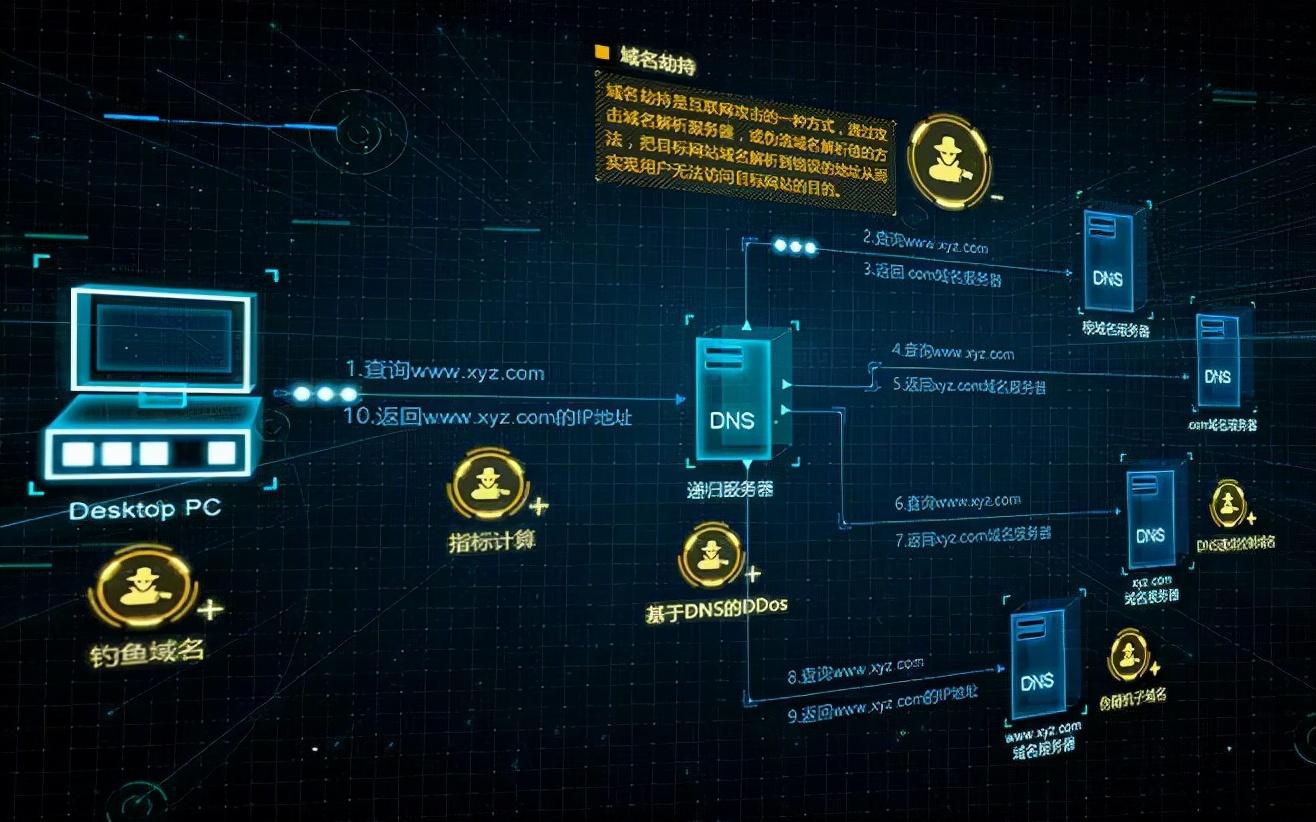 网站seo设置是什么意思 (网站seo设置)