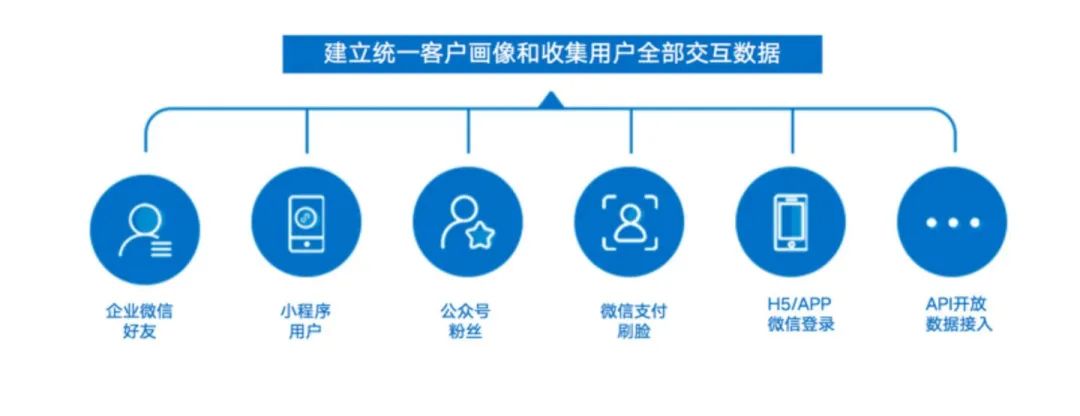 网站推广seo方法 (网站推广是网站建设完成之后的长期工作)