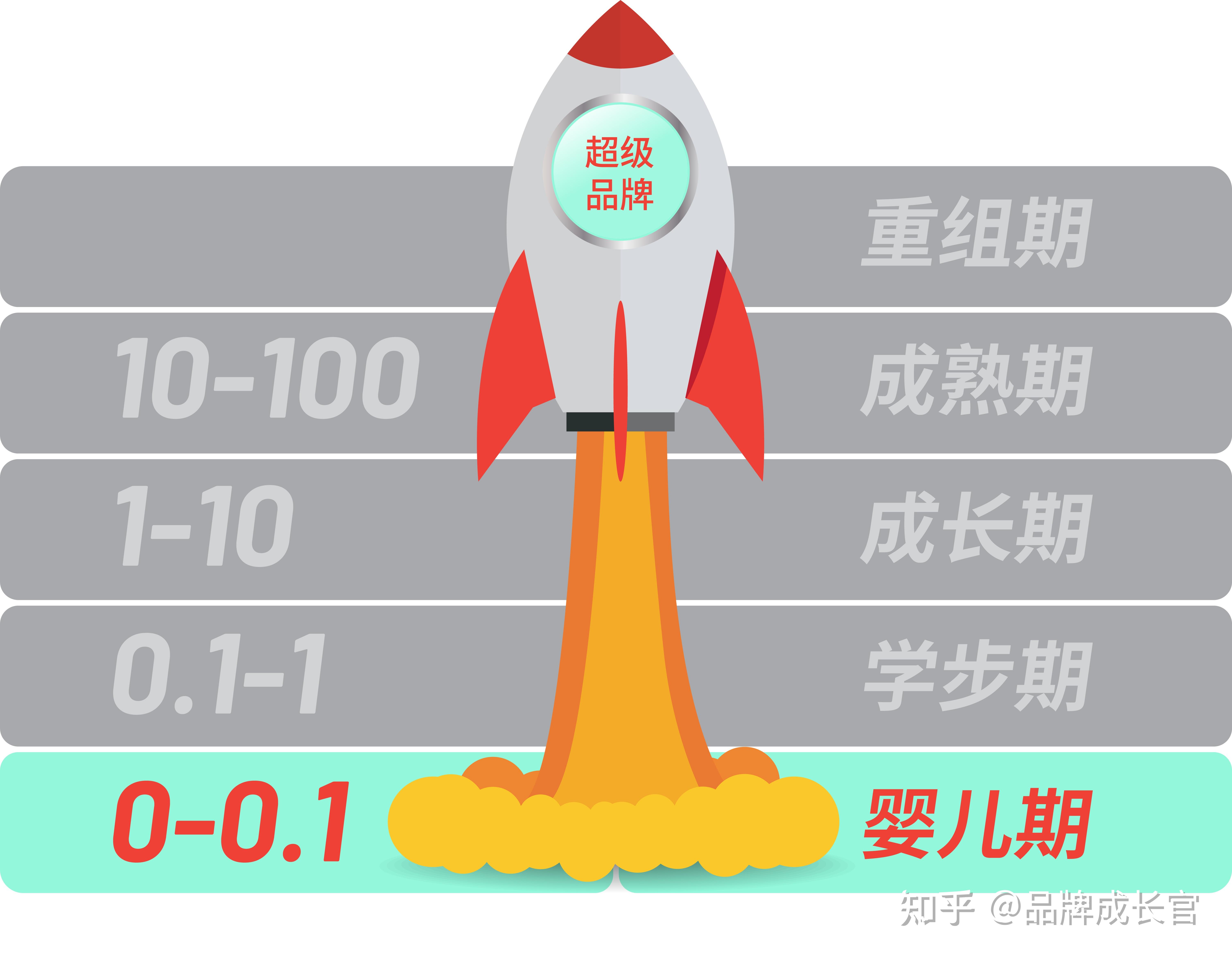 从零开始打造卓越网站：深入浅出的搭建网站综合指南 (从零开始打造幸福地球村)