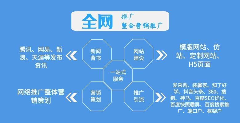 网站构建费用：影响成本的关键因素和节省策略详解 (网站构建费用怎么算)