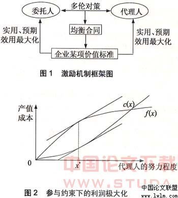 委托专业设计网站，开启您品牌的数字成功之旅 (委托专业设计团队 展览)