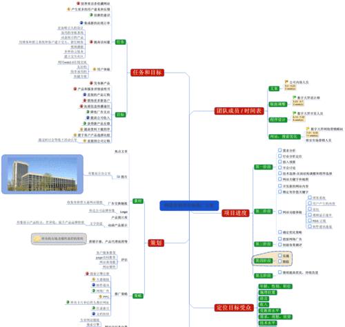 营销网站的最佳实践：创建吸引受众并推动业务增长的网站的必知秘诀 (营销网站的最终目的是)