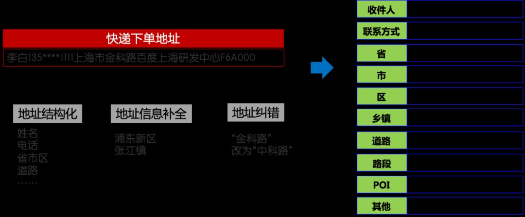 利用聚名网的强大工具和专家指导，为您的新企业选出最佳名称 (聚名网是干什么的)