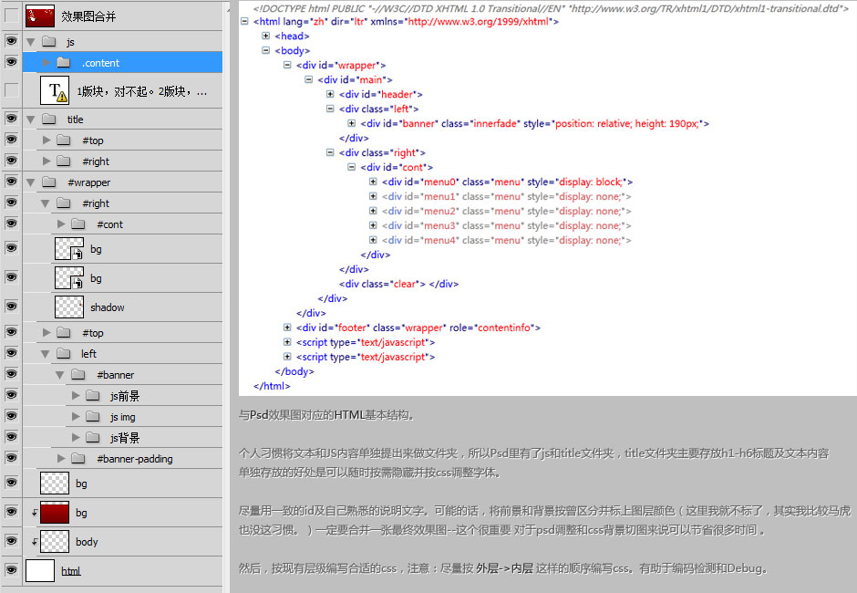 使用 HTML 和 CSS 创建优雅且用户友好的网页：指导初学者 (使用HTML和CSS制作网页)