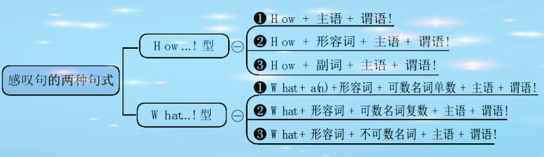 以令人惊叹的页面设计提升网络形象 (以令人惊叹的速度一路追赶然后超越努力实践着)