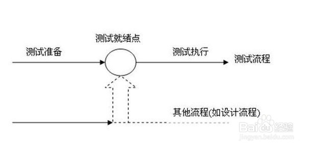 探索用于 HTML 网页创建的顶级软件工具 (探索用于放射学报告错误检查的多模态大语言模型)