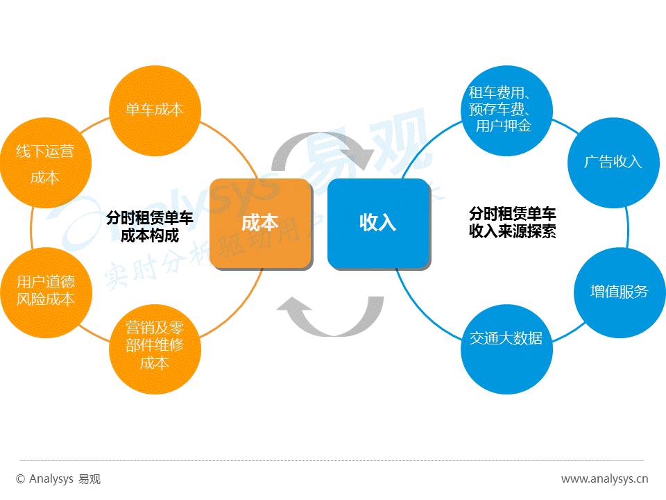 掌握网络推广营销网：提升您品牌在线形象 (掌握网络推广技巧)