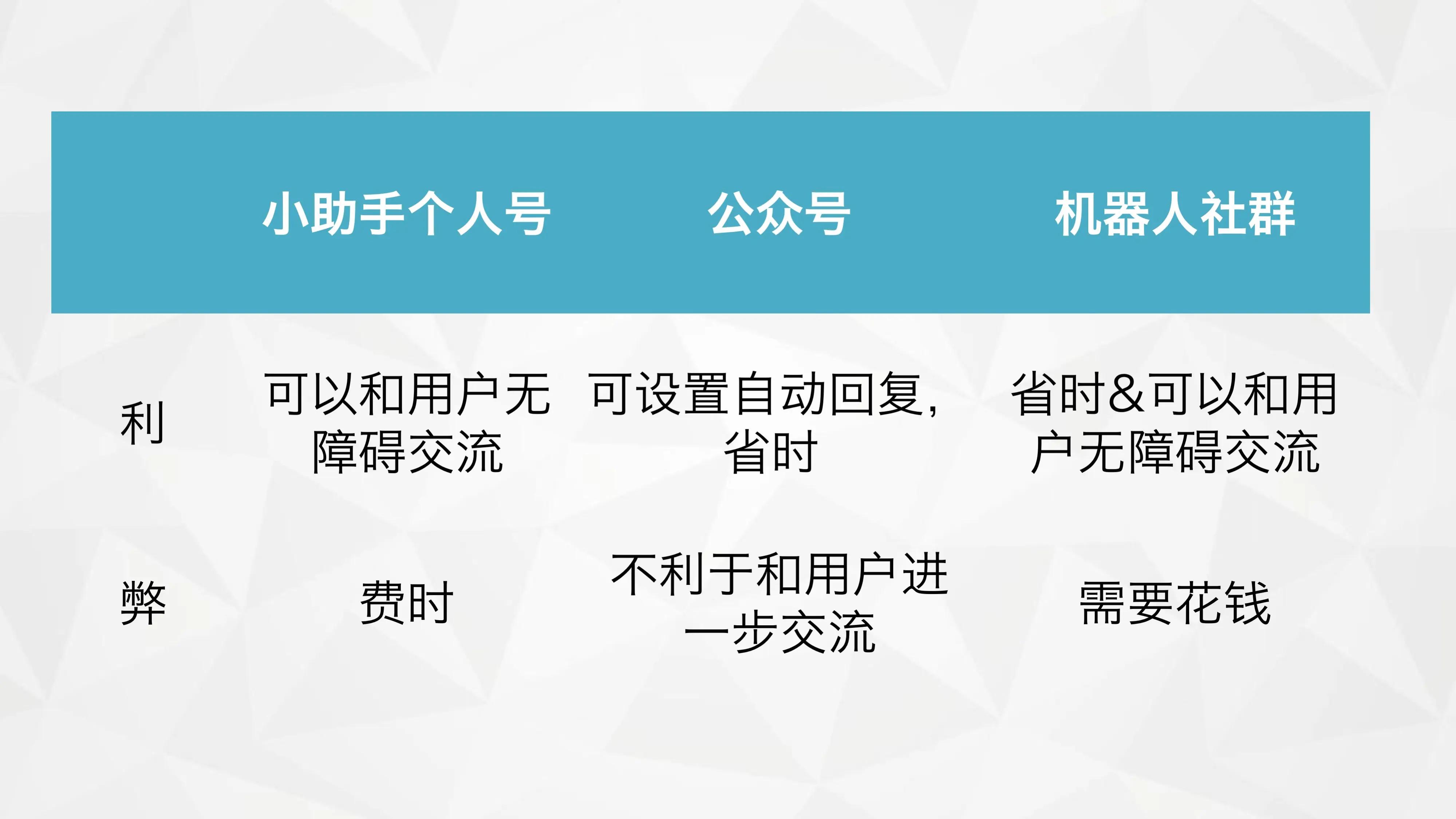 零成本建站利器：探索免费建站平台的强大功能 (低成本建站)