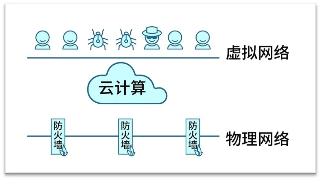 释放您的网络实力：在免费 COM 域名注册网站上找到您的理想域名 (释放您的网络信息英文)