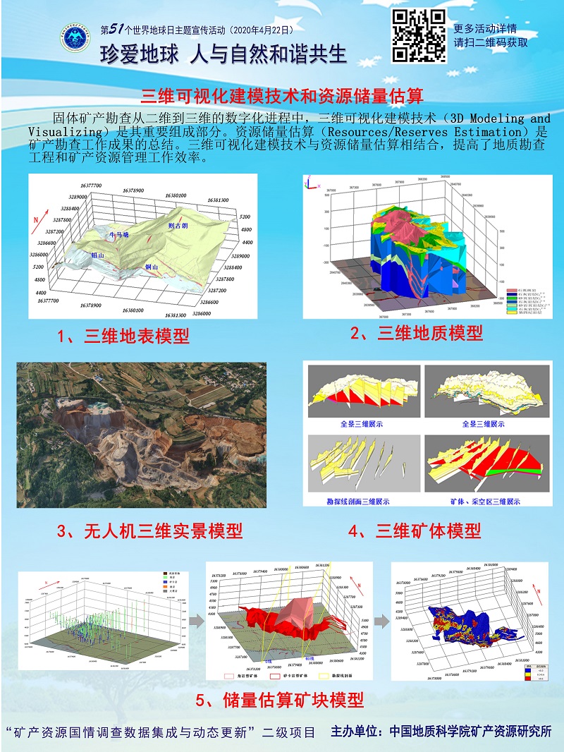 矿产网站建设定价策略：按阶段细分和节省成本的提示 (矿产网站建设工作总结)