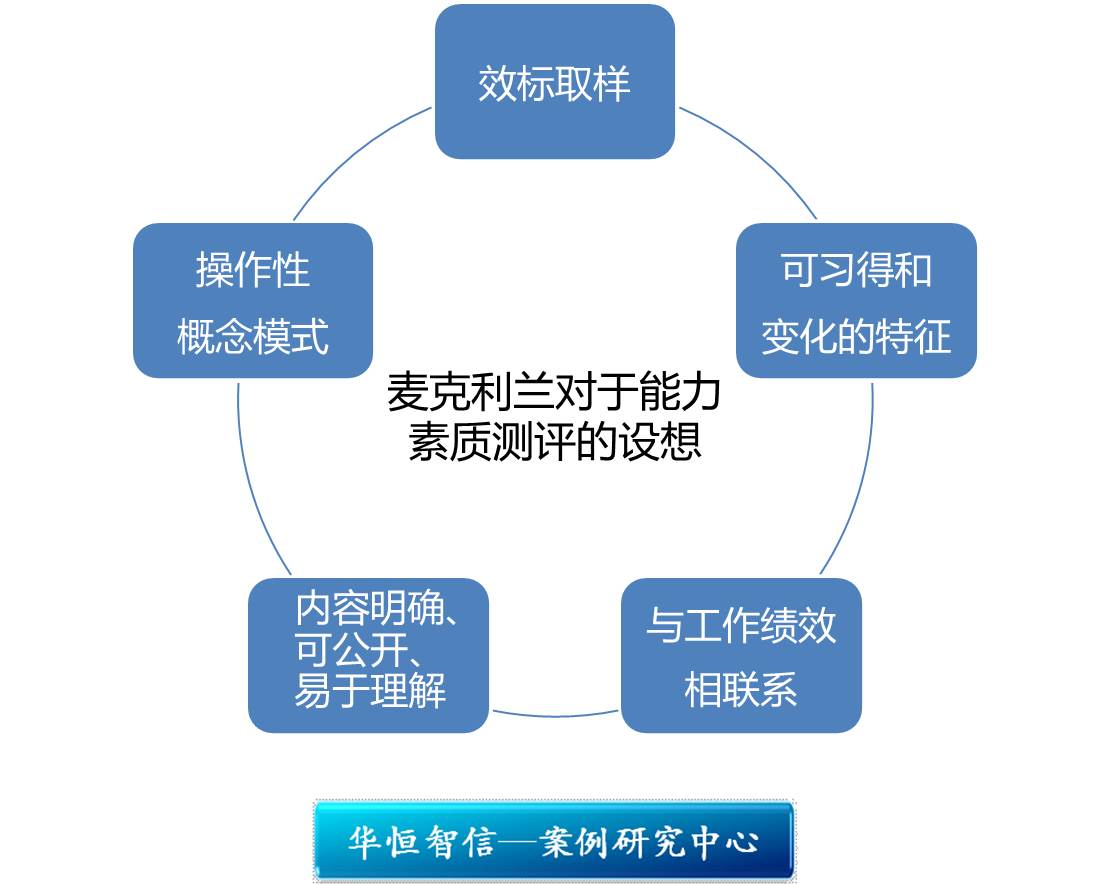 打造专业品质网站：卓越的杭州网站设计与建设公司 (打造专业品质的例子)