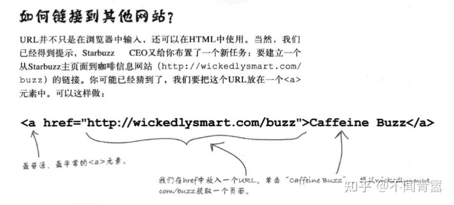 掌握 HTML 网页制作的艺术：从基础到高级 (掌握html和css可以找工作了吗)