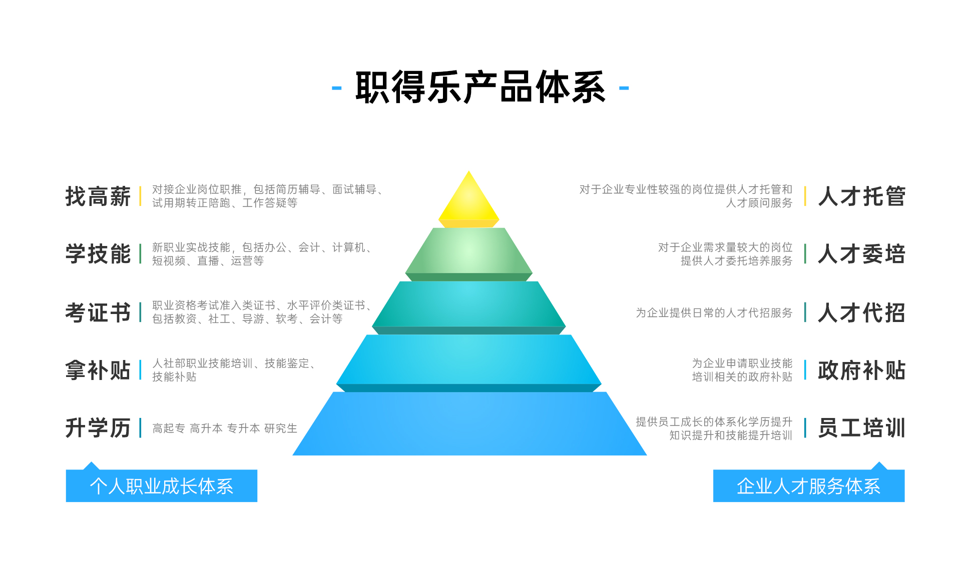 赋能您的品牌：与卓越的品牌策划公司建立持久的伙伴关系 (赋能品牌是什么意思)