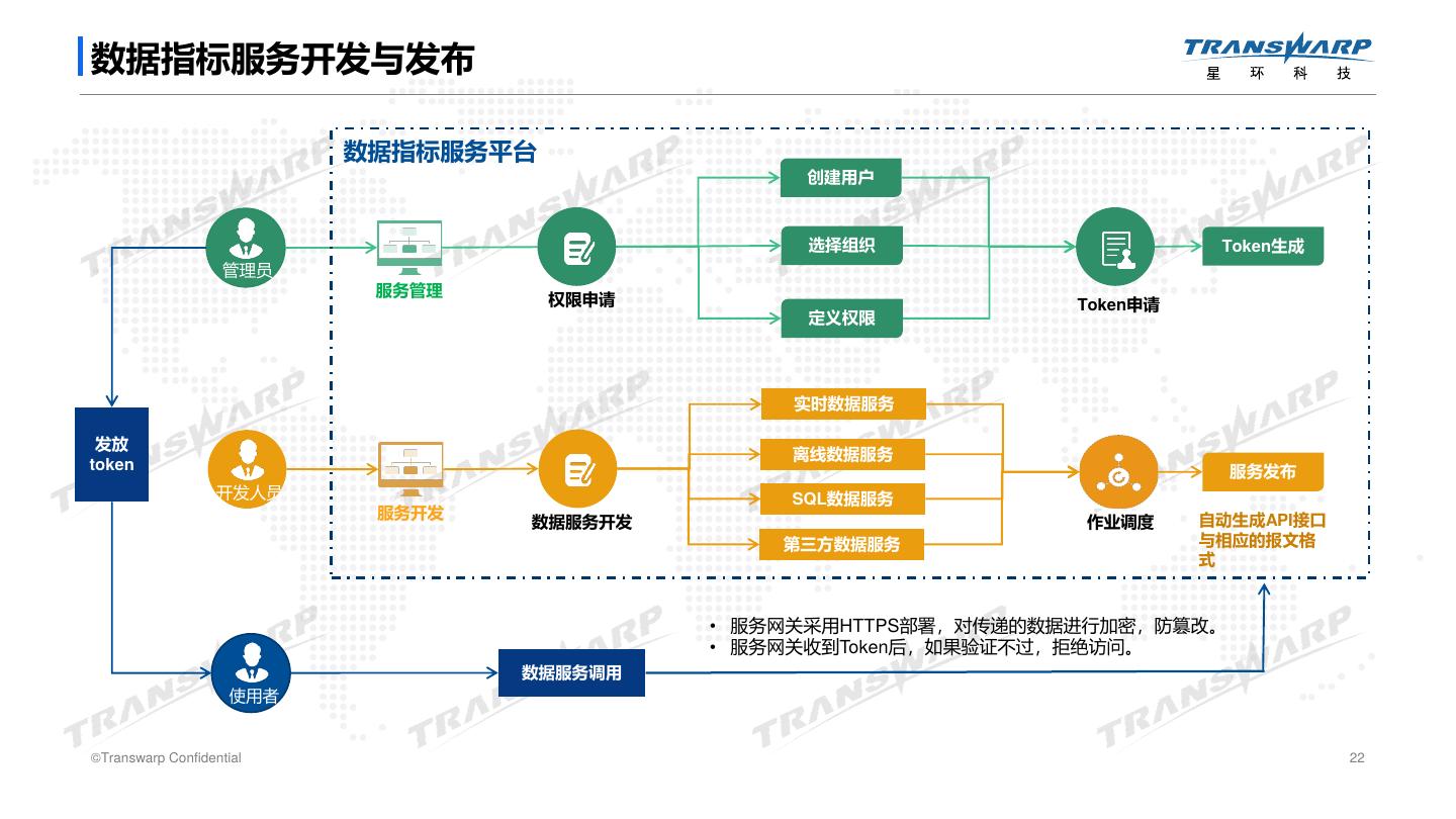 数据驱动决策：利用百度指数分析市场需求，优化品牌战略 (数据驱动决策的优点不包含)