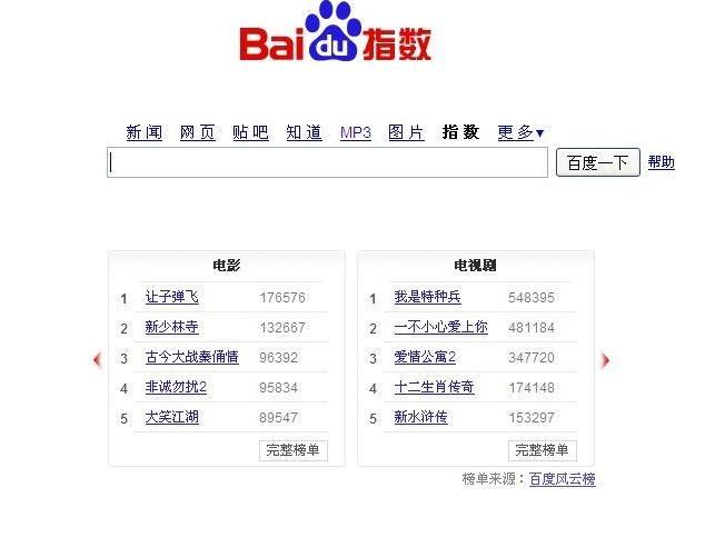 揭秘百度指数：深入剖析互联网热度背后的秘密 (百度指数指的是什么)