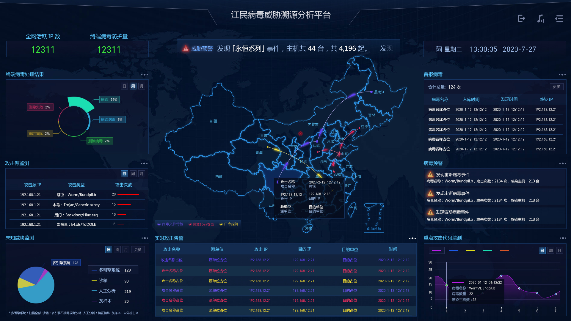 实时掌控关键词热度：百度指数无价之宝 (实时掌控关键技术)