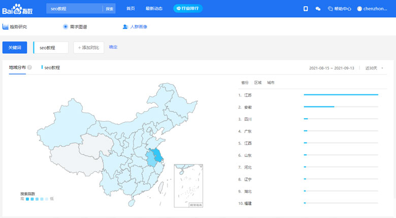 百度指数指南：利用数据释放营销、内容和业务洞察力 (百度百度指数)