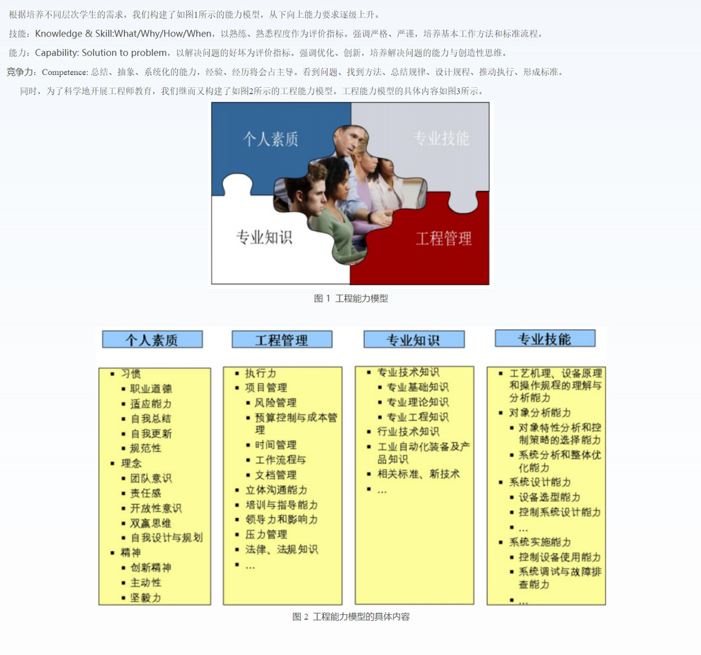 探索工程教育的奥秘：深入建设工程教育网的知识海洋 (工程技术探索是什么级别的期刊)