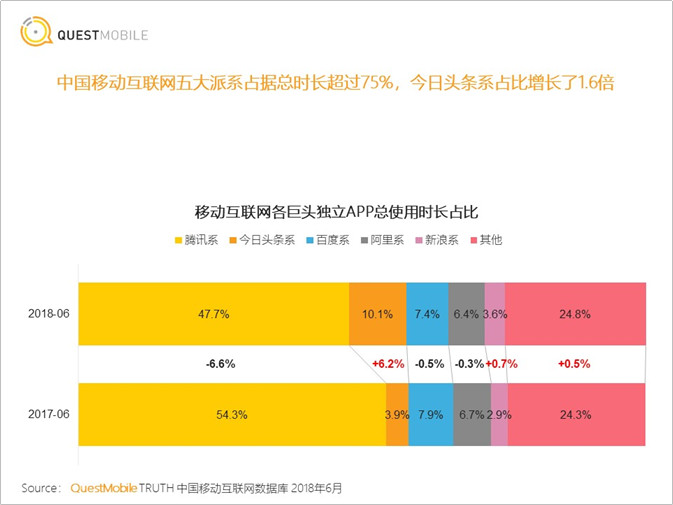 头条指数揭秘：热门内容的传播规律与用户偏好探索 (头条指数揭秘怎么看)