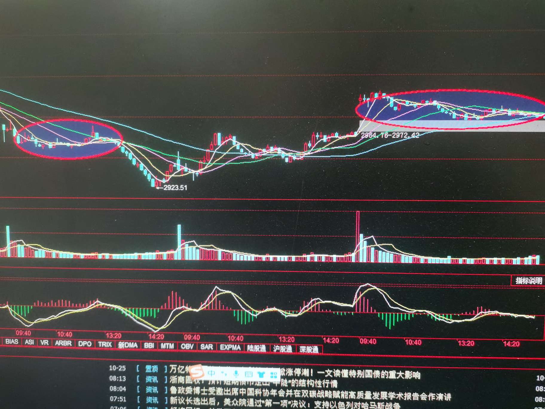 热点指数揭示当下流行趋势和社会关切 (热点指数揭示了什么)