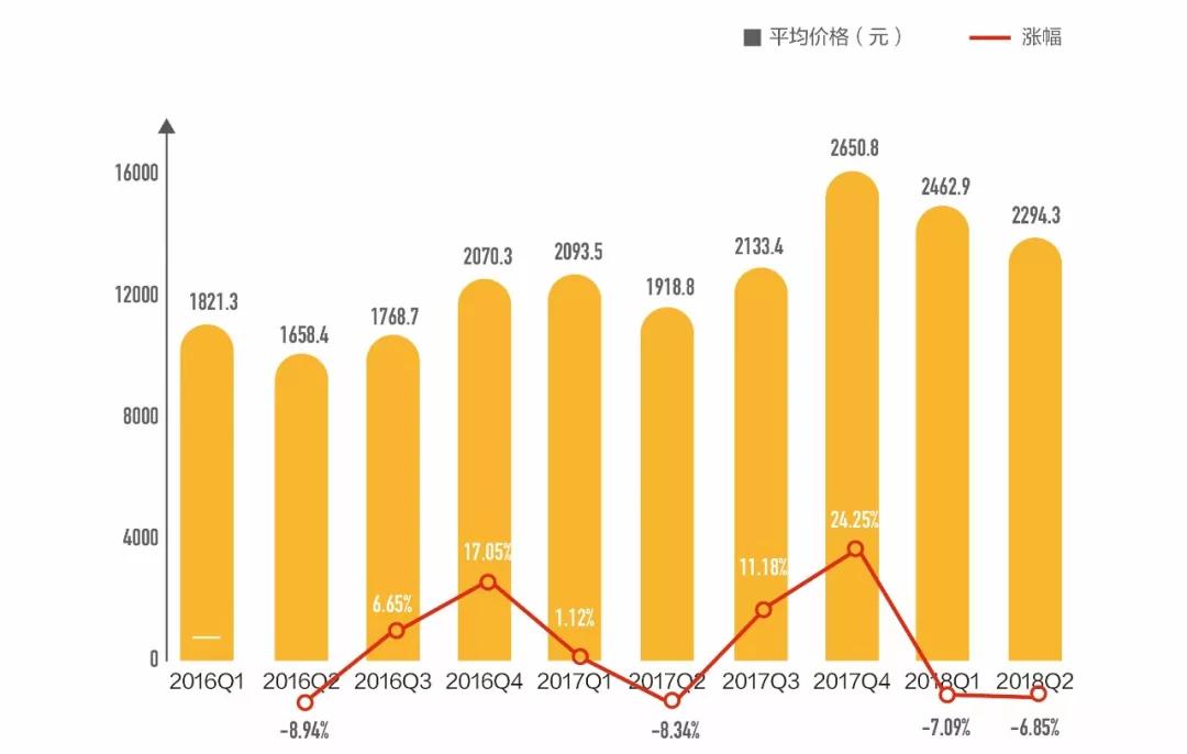 手机指数：从无形洞察中提取宝贵的市场见解 (手机的指数函数在线计算器)