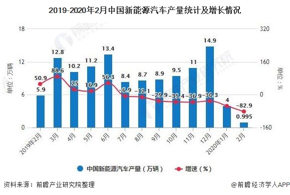 汽车行业指数: 衡量汽车制造商整体表现的综合指标 (汽车行业指数883133最新消息)