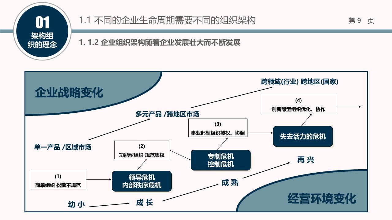 为您的企业赋能：分步企业邮箱注册指南 (为您企业赋能,开拓出)