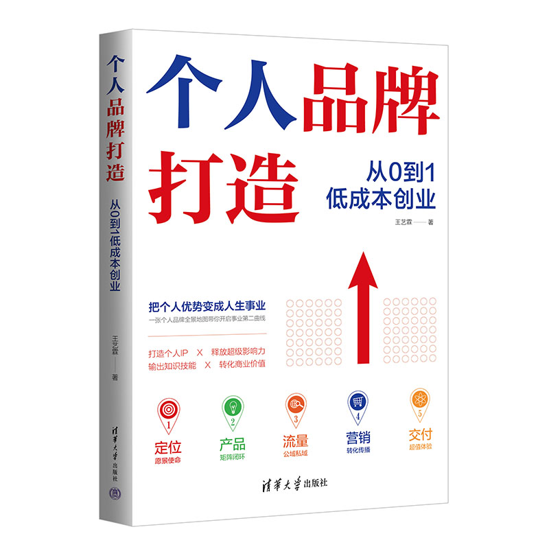 零成本打造网站的终极指南：建立免费网站的轻松步骤 (零成本网络创业项目)