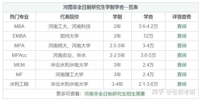 河南地区专业网站设计和开发服务提供商 (河南地区专业医院排名)