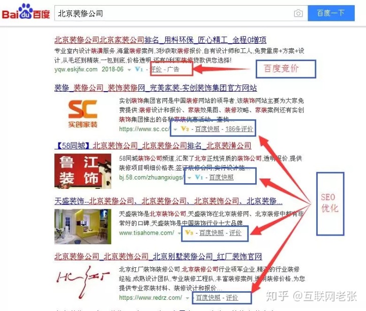 搜索引擎优化 (SEO) 密技：解锁网站流量和转化的秘密宝典 (搜索引擎优化是什么意思)