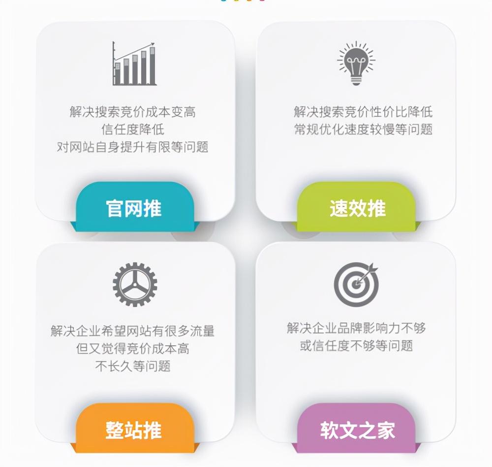 关键词优化利器：专业工具助力网站在搜索结果中脱颖而出 (关键词 优化)