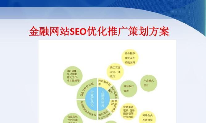 嘉兴 SEO 优化秘诀：一步步打造高性能网站 (嘉兴seo全网营销)