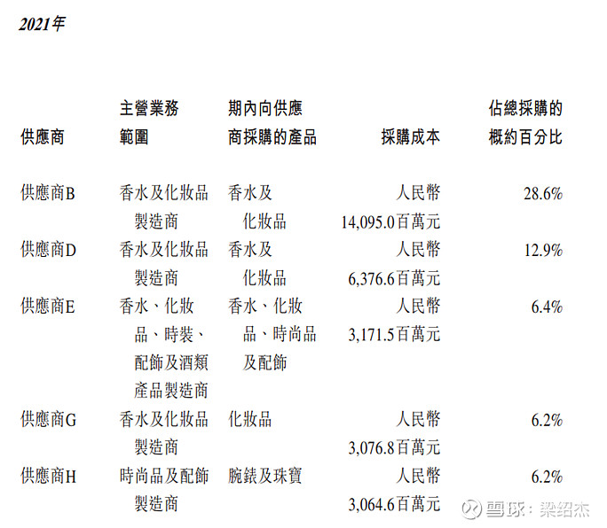 预算有限？免费制作网站的必备技巧和工具 (预算以内)