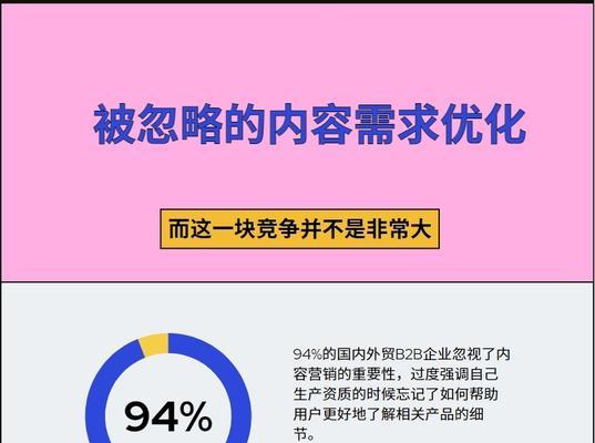 释放优化排名软件的潜力：提升网站排名，实现数字营销目标 (优化排名啥意思)