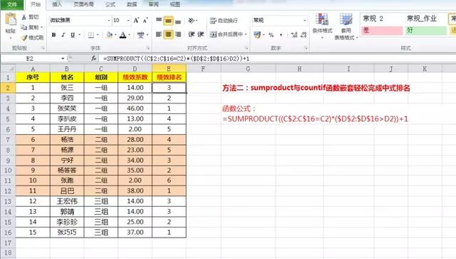 掌握排名秘诀：深入学习搜索引擎优化技术，主导 SERP (掌握排名秘诀的好处)