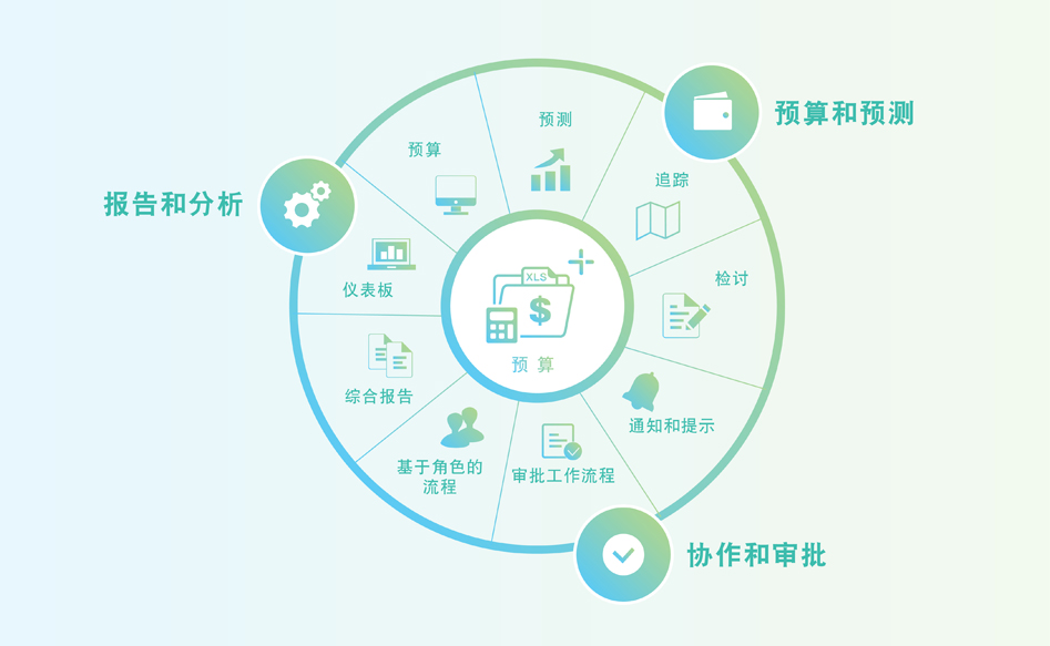 在预算紧张的情况下创建惊人的网站：探索免费网站制作平台的优势 (预算紧张的解决措施)