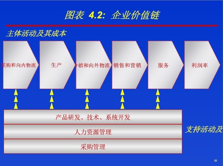 外链构建的艺术：建立高价值反向链接以提升网站权重 (外链构建的艺术是什么)