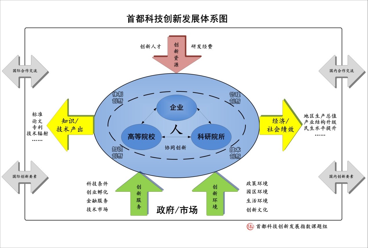 创建高质量的内容，值得其他人链接。 (创建高质量的心理表征模型是为了什么)