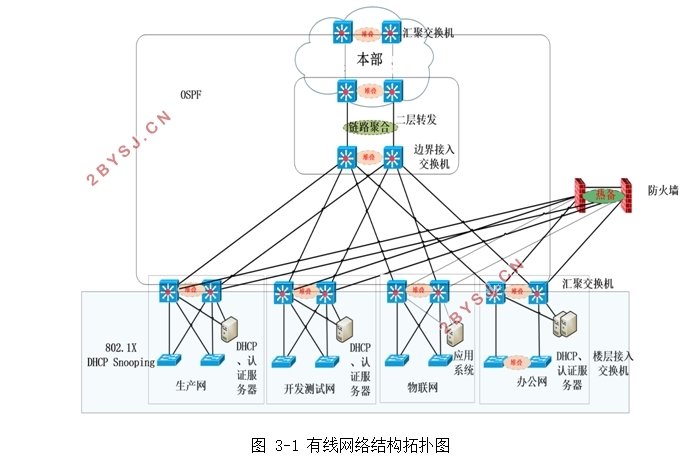 掌握企业网络推广的强大策略，推动您的业务蓬勃发展 (掌握企业网络的重要性)