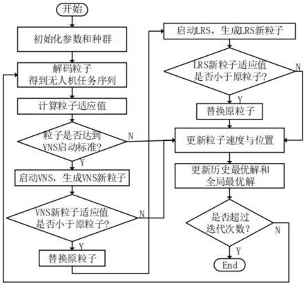 权重优化策略：如何让您的网站在搜索引擎中脱颖而出 (权重优化策略有哪些)